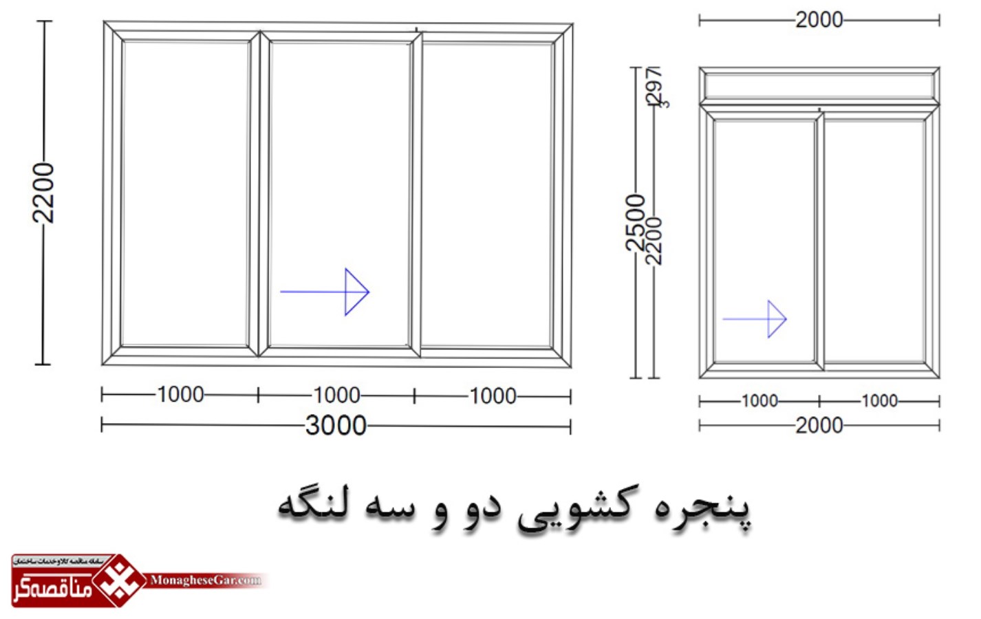 ابعاد پنجره